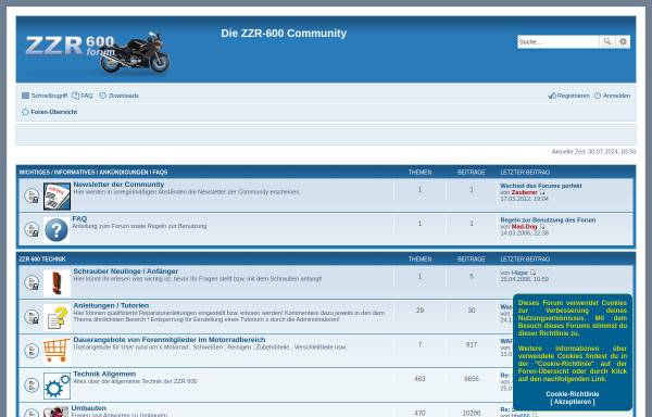 ZRR-600 Community