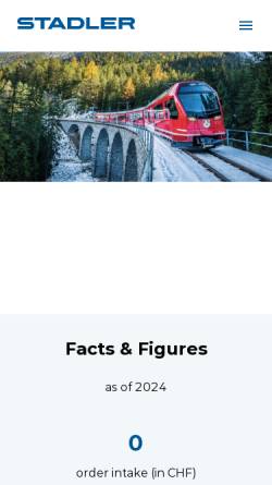 Vorschau der mobilen Webseite www.stadlerrail.com, Stadler Rail AG