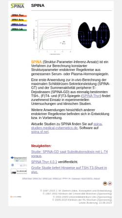 Vorschau der mobilen Webseite spina.medizinische-kybernetik.de, SPINA: Strukturparameter-Inferenz-Ansatz