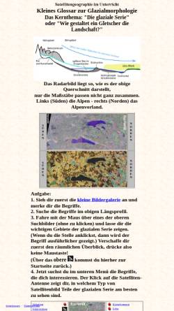 Vorschau der mobilen Webseite satgeo.zum.de, Glossar zur Glazialmorphologie