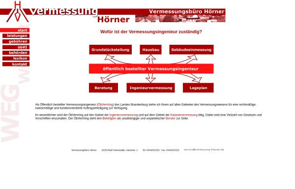 Vorschau von www.vermessung-hoerner.de, Vermessungsbüro Dipl. Ing. (FH) Mario Hörner