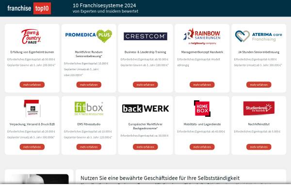 Vorschau von www.initiat.de, Initiat GmbH - Ideen für Gründer