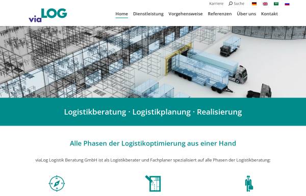 Vorschau von vialog-logistik.com, Vialog Logistik Beratung GmbH