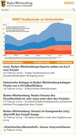 Vorschau der mobilen Webseite www.statistik-bw.de, Statistisches Landesamt Baden-Württemberg