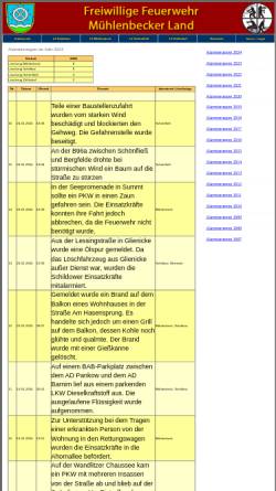 Vorschau der mobilen Webseite www.ff-schildow.de, Löschzug Schildow