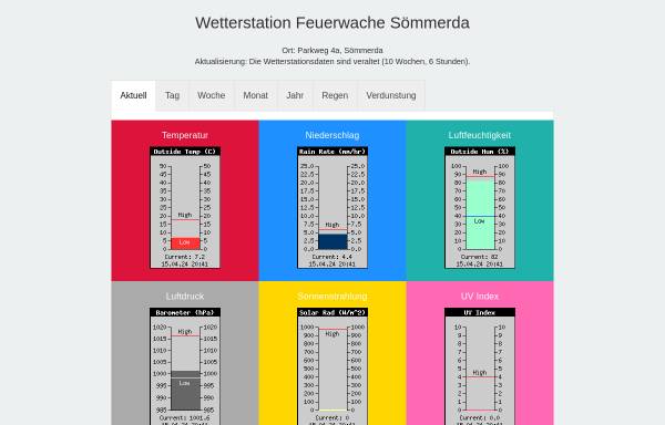 Vorschau von www.feuerwehr-soemmerda.de, Freiwillige Feuerwehr Sömmerda