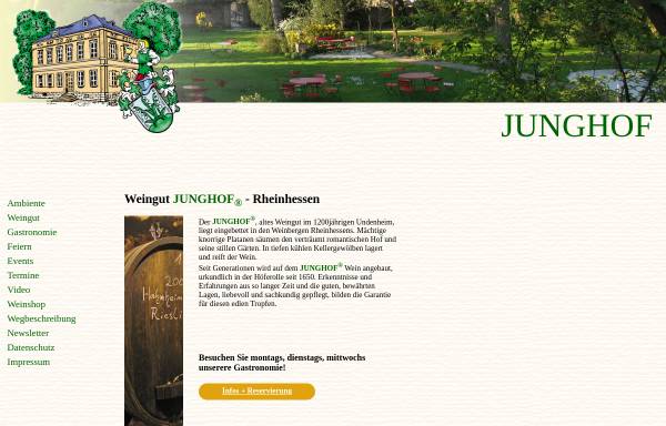 Vorschau von www.junghof.de, Wein- und Sonnenblumenfest Undenheim