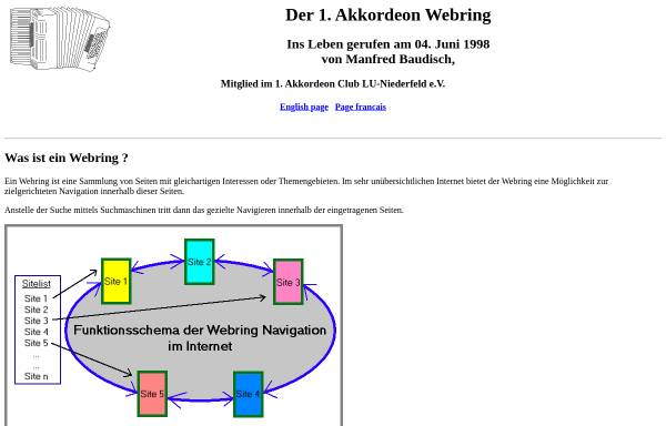 Vorschau von www.acl-1974.de, Der 1. Akkordeon Webring