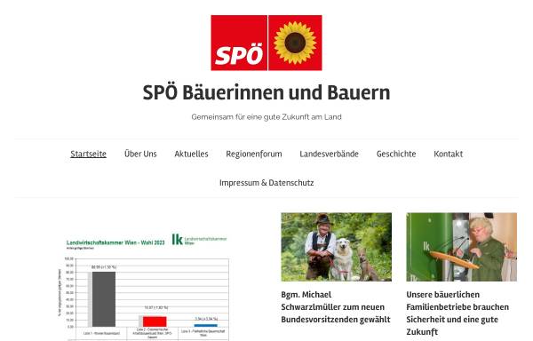 SPÖ Bauern