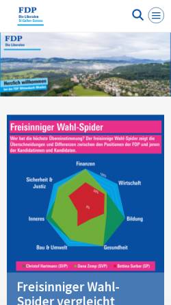Vorschau der mobilen Webseite www.fdpwittenbach.ch, FDP Wittenbach-Muolen-Häggenschwil