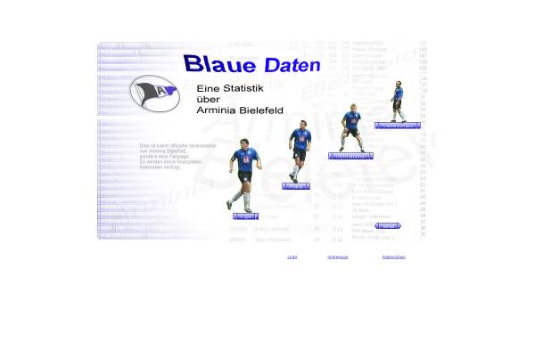 Vorschau von www.blaue-daten.de, Blaue Daten