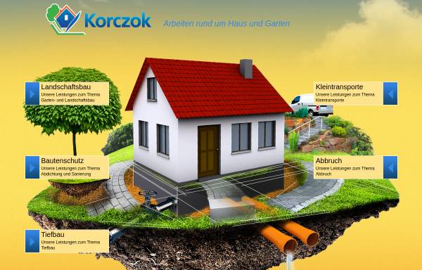 Vorschau von www.korczok.de, Garten-, Tiefbau und Kleintransporte, Johann Korczok