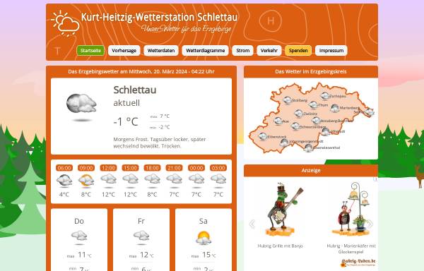 Vorschau von www.wetterfrosch-erzgebirge.de, Kurt-Heitzig-Wetterstation in Schlettau
