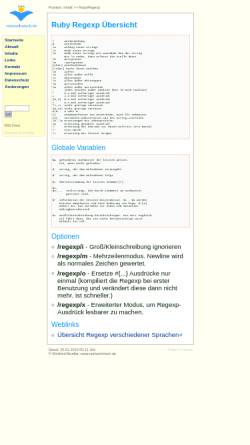 Vorschau der mobilen Webseite www.wikidorf.de, reintechnisch.de: Ruby Regexp Übersicht