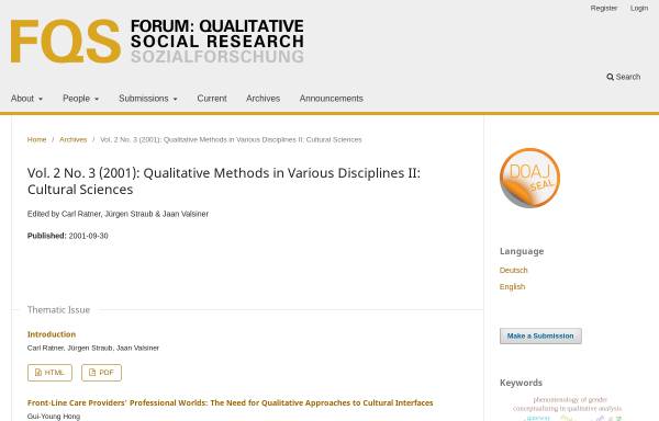 Forum qualitative Sozialforschung