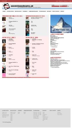 Vorschau der mobilen Webseite austriancharts.at, Austria Top 40 - Das österreichische Hitparaden- und Musik-Portal