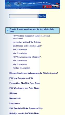 Zinke, Peter