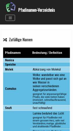 Vorschau der mobilen Webseite pfadinamen.ch, Pfadinamenverzeichnis