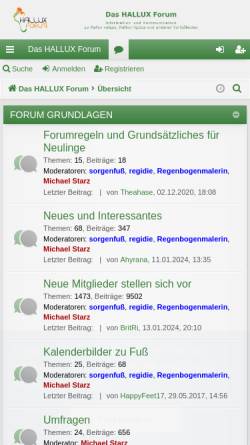 Vorschau der mobilen Webseite www.hallux-forum.de, Das Hallux Forum