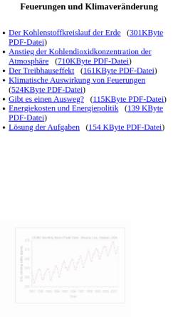 Vorschau der mobilen Webseite www.farago.info, Auswirkung der Verbrennung fossiler Brennstoffe auf das Klima