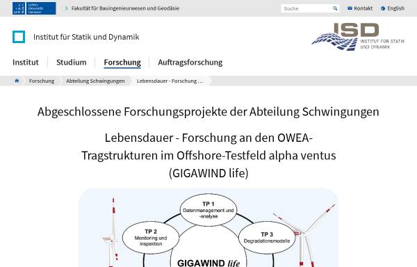 Vorschau von www.gigawind.de, Gigawin - Gewinnspiel Service
