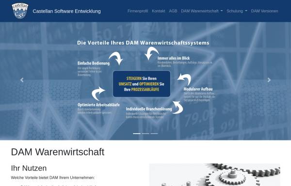 Castellan Software Enticklung GmbH