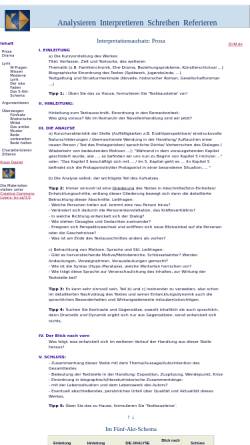 Vorschau der mobilen Webseite www.zum.de, Analysieren, Interpretieren, Zitieren, Referieren