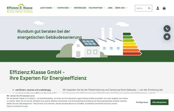 Effizienz:Klasse GmbH