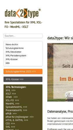 Vorschau der mobilen Webseite www.data2type.de, Data2Type GmbH