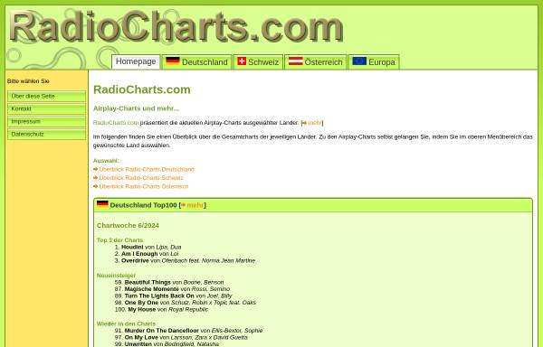 Vorschau von radiocharts.com, Radio Charts