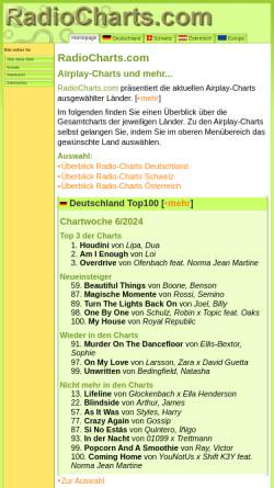 Vorschau der mobilen Webseite radiocharts.com, Radio Charts