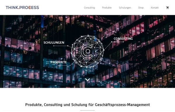 Vorschau von www.thinkprocess.ch, Rolf Held und Partner Unternehmensberatung GmbH