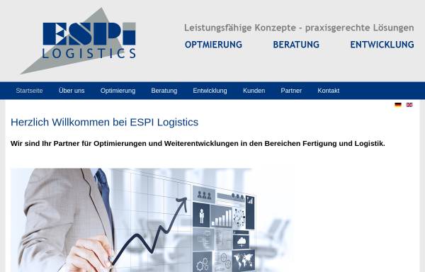 Vorschau von www.espi-logistics.de, ESPI Logistics GmbH