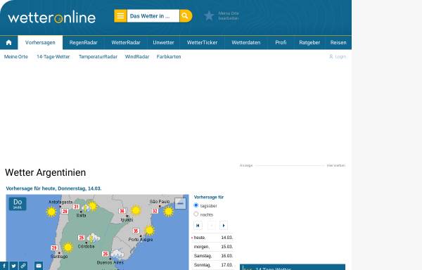 Wetter Online Argentinien