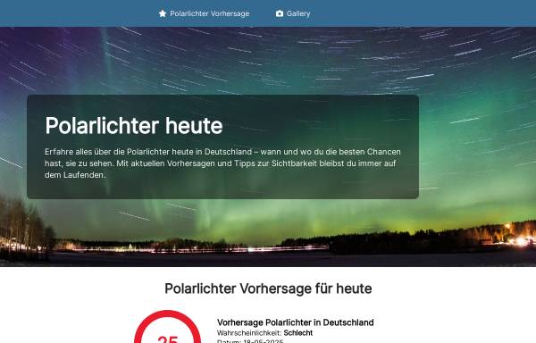 Polarlichte Heute