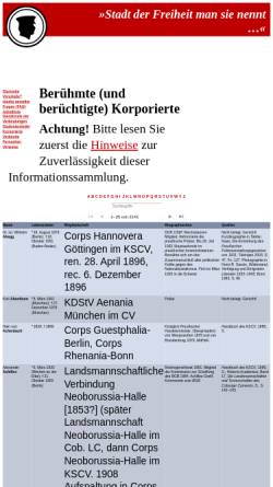 Vorschau der mobilen Webseite www.frankfurter-verbindungen.de, Berühmte und berüchtigte Korporierte