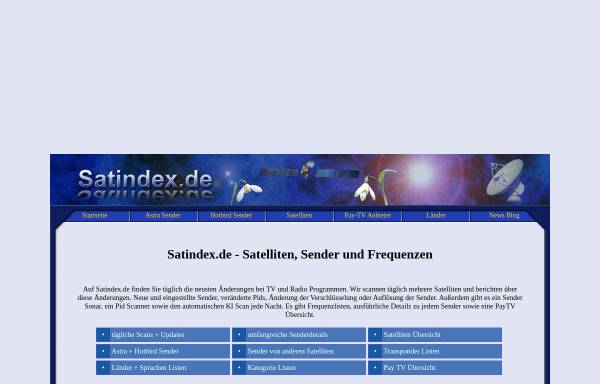 Satindex.de