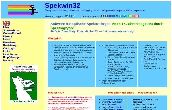 Spekwin32
