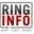 Ringinfo - Service zum Nürburgring 