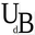 Union der Basiszüchter e.V. Weißenhof Winterspelt